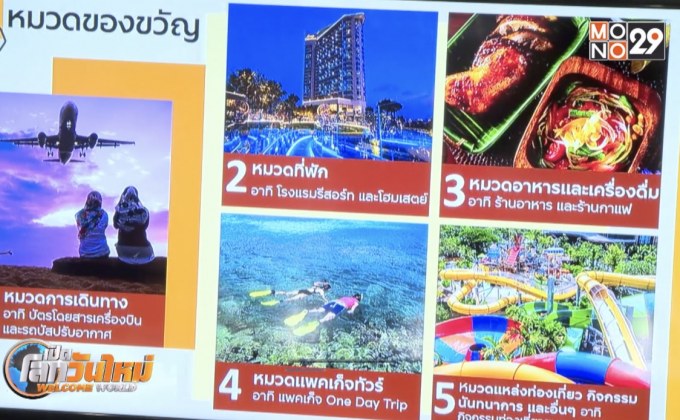ลงทะเบียน “100 เดียวเที่ยวทั่วไทย” เต็มใน 4 นาที