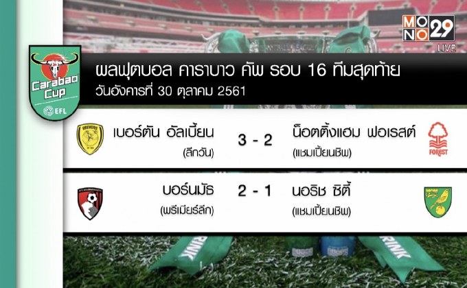 ผลฟุตบอลคาราบาวคัพ รอบ 16 ทีมสุดท้าย