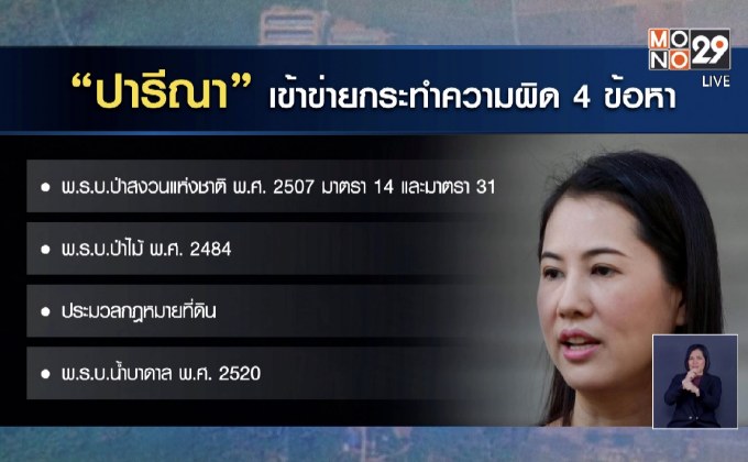 ตร.ฟัน “เอ๋ ปารีณา” 4 ข้อหาคดีรุกป่าราชบุรี