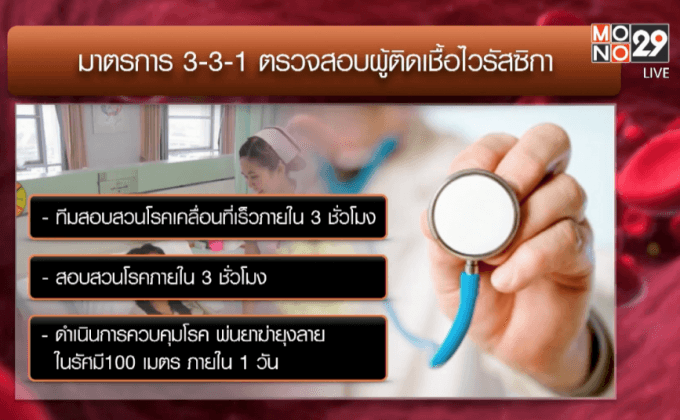 สธ.เฝ้าระวังไวรัสซิกาหากพบเร่งตรวจสอบรู้ผลภายใน 3 ชม.