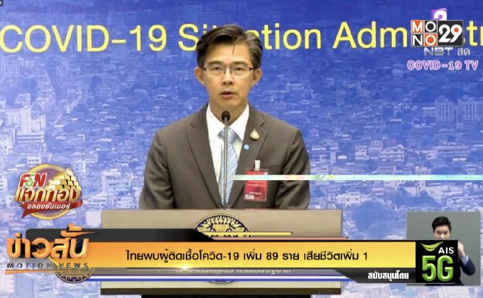 ไทยพบผู้ติดเชื้อโควิด-19 เพิ่ม 89 ราย เสียชีวิตเพิ่ม 1