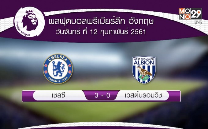 ผลฟุตบอลพรีเมียร์ลีก นัดมันเดย์ไนท์