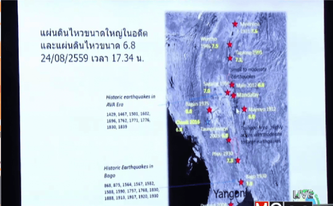 ผู้เชี่ยวชาญเชื่อแผ่นดินไหวเมียนมาไม่กระทบไทย