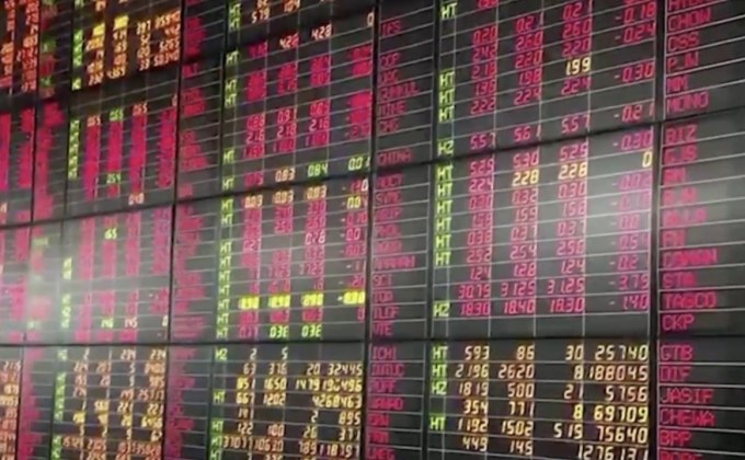 หุ้นไทยผันผวนหลังร่วงหนัก