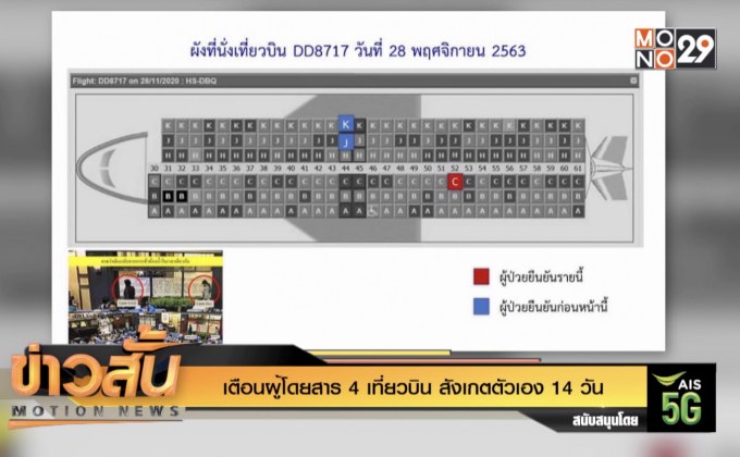 เตือนผู้โดยสาร 4 เที่ยวบิน สังเกตตัวเอง 14 วัน