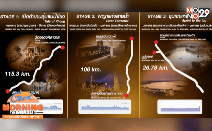 มหกรรมปั่นจักรยานทางไกล ชิงถ้วยพระราชทาน