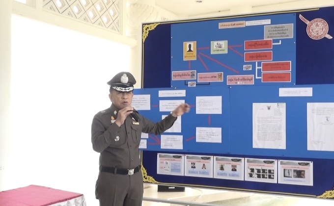 ภาค 6 จับแก๊งคอลเซ็นเตอร์หลอกสูญเงิน 19 ล้าน