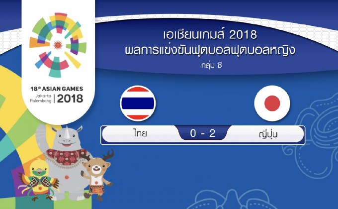 “ชบาแก้ว” พ่ายญี่ปุ่น 0-2 ประเดิมเอเชียนเกมส์