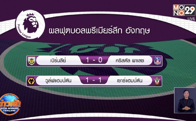 ผลการแข่งขันฟุตบอลพรีเมียร์ลีก อังกฤษ 24-11-63