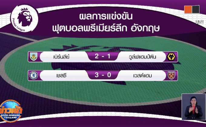 ผลการแข่งขันฟุตบอลพรีเมียร์ลีก อังกฤษ