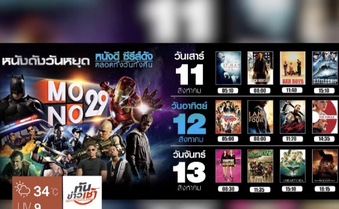 MONO29 จัดเต็มหนังดีวันหยุด ส่ง The Circle ลงจอวันแม่