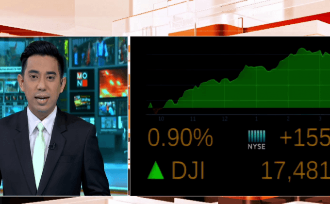 ดัชนีดาวโจนส์ปิดพุ่ง 155.73 จุด