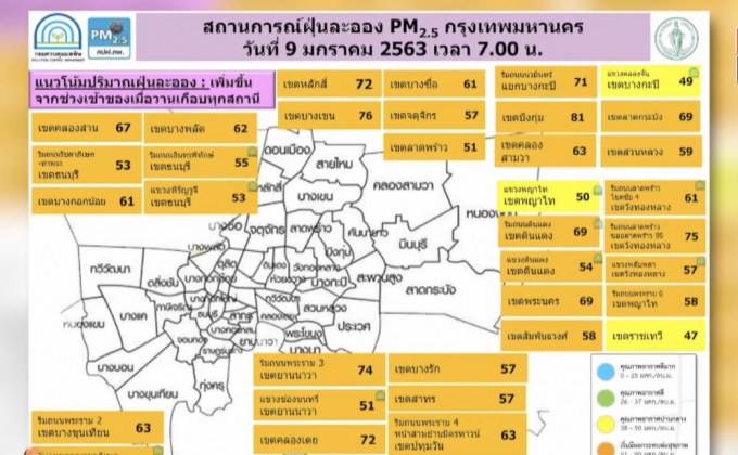 ค่าฝุ่นกรุงเทพฯปริมณฑลเกินมาตรฐานหลายพื้นที่