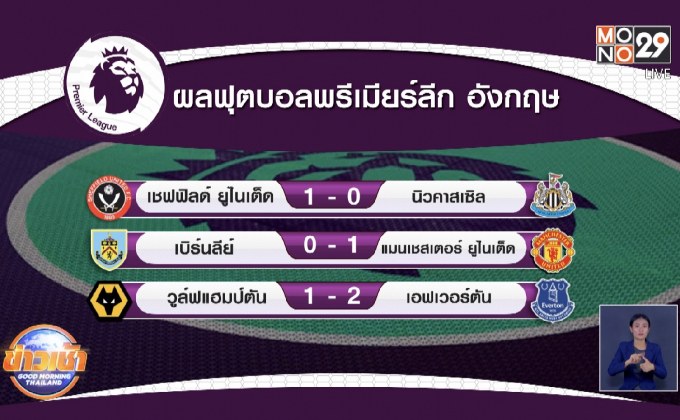 ​ผลการแข่งขันฟุตบอลพรีเมียร์ลีก อังกฤษ