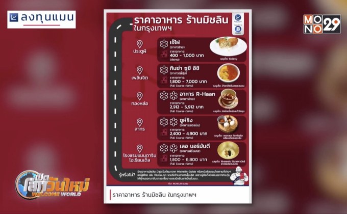 ราคาร้านอาหารมิชลิน ในกรุงเทพฯ