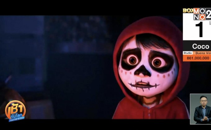 Coco ครองอันดับ 1 ใน Box Office เป็นสัปดาห์ที่ 2