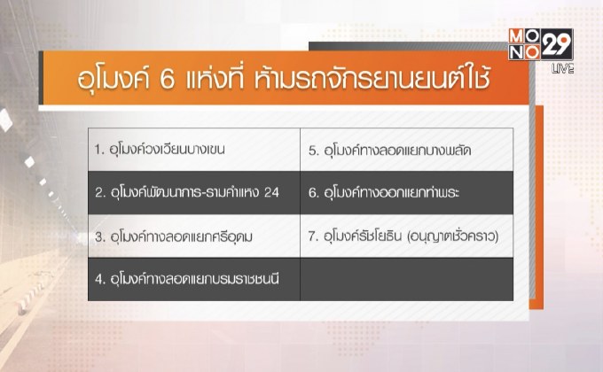 สำรวจ 39 สะพาน 6 อุโมงค์ ที่ห้ามมอเตอร์ไซค์วิ่งขึ้นทั่วกรุง