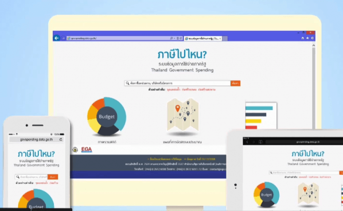 รัฐบาลเปิดตัวบริการใหม่ภายใต้ GovChannel ชูระบบ “ภาษีไปไหน”