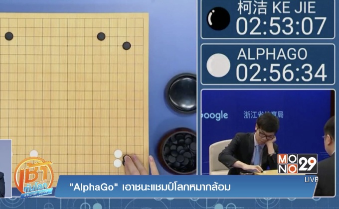 “AlphaGo” เอาชนะแชมป์โลกหมากล้อม