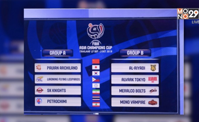 “ค้างคาวอมตะ” เลือกอยู่กลุ่มบี ศึกชิงแชมป์สโมสรเอเชีย