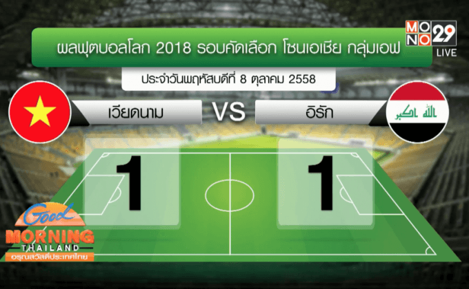 เข้าทาง “ช้างศึก” หลังเวียดนามเสมออิรัก 1-1