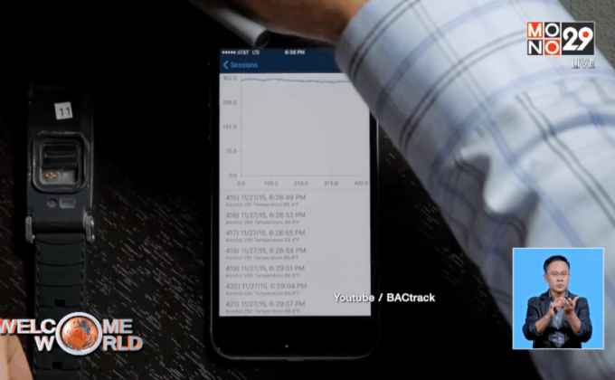 สายรัดข้อมือวัดแอลกอฮอล์ในเลือด