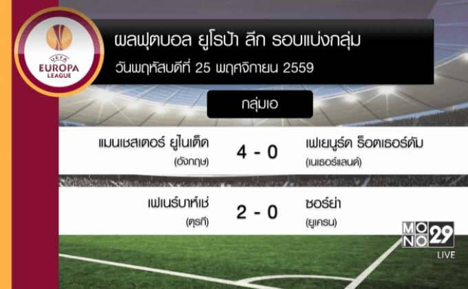 ผลฟุตบอลยูโรป้า ลีก รอบแบ่งกลุ่ม นัดที่ 5