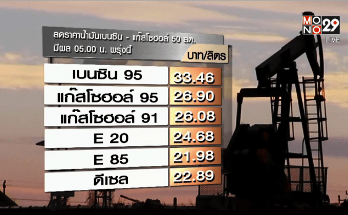 ลดราคาน้ำมันกลุ่มเบนซินลง 50 สต.มีผลพรุ่งนี้