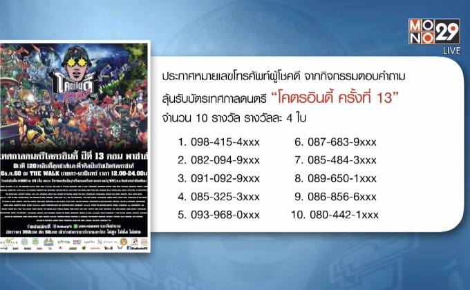 ประกาศผู้โชคดีที่ได้บัตรเทศกาลดนตรี “โคตรอินดี้ ครั้งที่ 13”