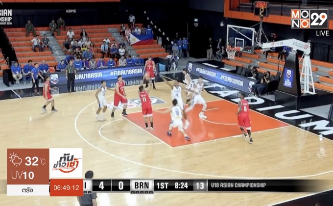 บาสฯ ปินส์อัดบาห์เรน ทะลุ 4 ทีมยู 18 ชิงแชมป์เอเชีย