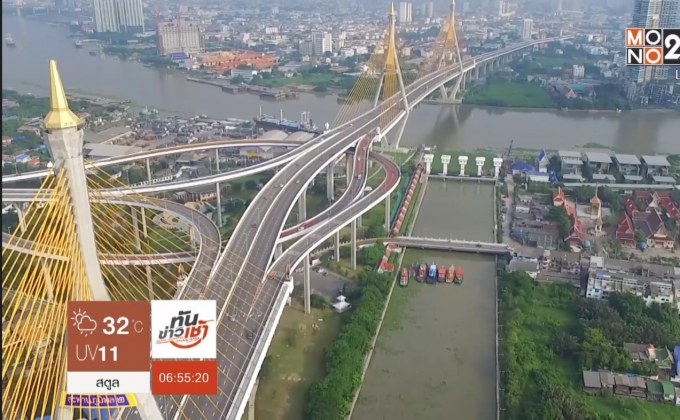 ตอนที่ 4  “ปฏิรูปประเทศขับเคลื่อนประเทศไทย”