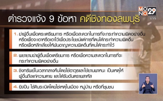 ตำรวจส่งสำนวนคดีชิงทองลพบุรี ตั้ง 9 ข้อหา