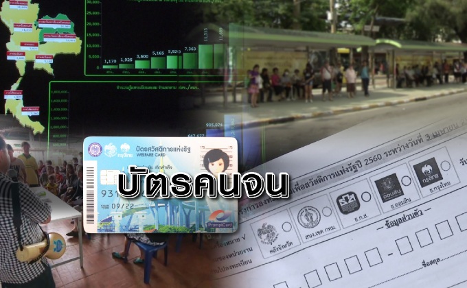 บัตรคนจน