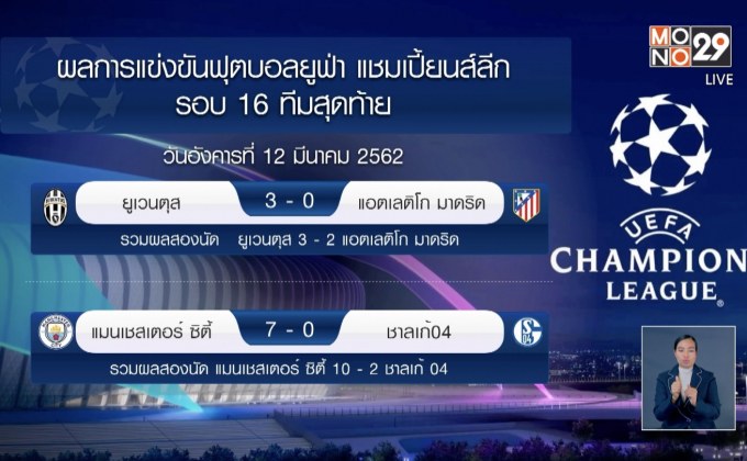 ผลการแข่งขันฟุตบอลยูฟ่า แชมเปี้ยนส์ลีก รอบ 16 ทีมสุดท้าย