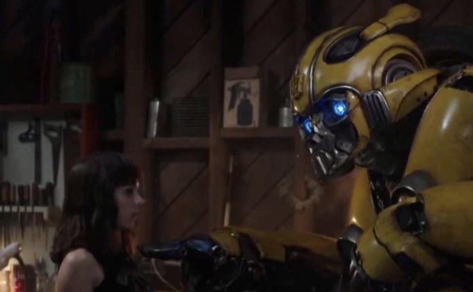 สถิติเผยปี 2018 “นักแสดงหญิง” ได้บทสำคัญในหนังทำเงินมากขึ้น ในรอบ 12 ปี