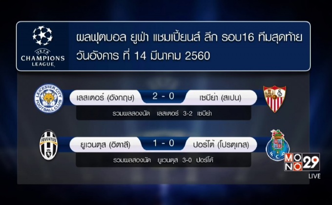ผลยูฟ่า แชมเปี้ยนส์ ลีก รอบ 16 ทีมนัดที่สอง