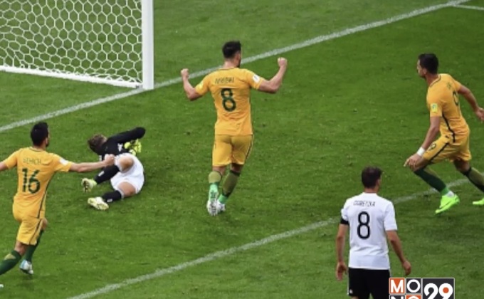 ผลฟุตบอลฟีฟ่า คอนเฟดเดอเรชันส์ คัพ 2017