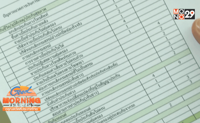 คปภ.ย้ำคุมเข้มโฆษณาบริษัทประกันชีวิต