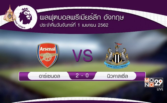 ผลฟุตบอลพรีเมียร์ลีก อังกฤษ