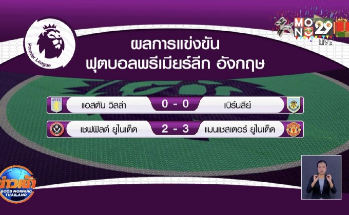 ​ผลการแข่งขันฟุตบอลพรีเมียร์ลีก อังกฤษ 29-12-63