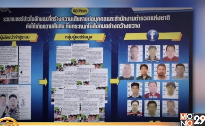 ​จับ 8 นักเลงคีย์บอร์ด แชร์ข่าว”บิ๊กตร.”บงการตีหัว “จ่านิว”