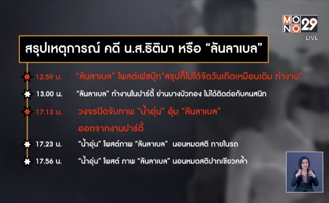 ตำรวจคุมตัว “น้ำอุ่น”หลังออกหมายจับ 3 ข้อหาหนัก