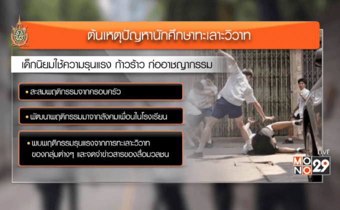 ม.44 ปราบนักเรียนนักเลง