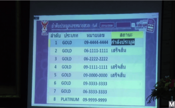 กสทช.ประมูลเบอร์สวยได้เงินกว่า 57 ล้าน