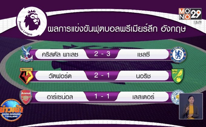 ผลการแข่งขันฟุตบอลยุโรป 08-07-63