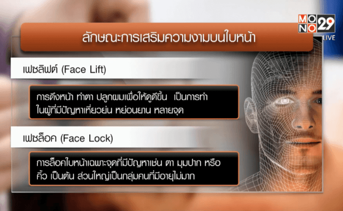 เฟซออฟ ลวงโลก