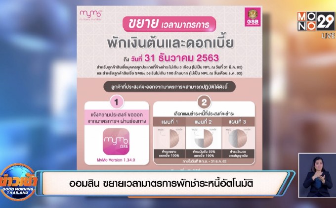 ออมสิน ขยายเวลามาตรการพักชำระหนี้อัตโนมัติ