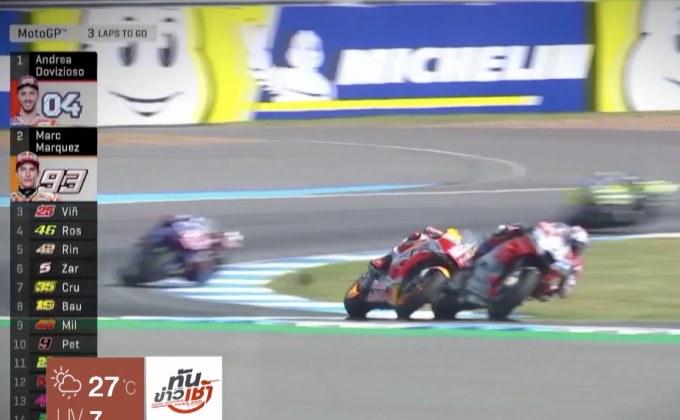 บีอาร์ไอซี ซูเปอร์ไบค์” เวทีสร้างฝัน “นักบิดไทย” สู่ “โมโตจีพี”