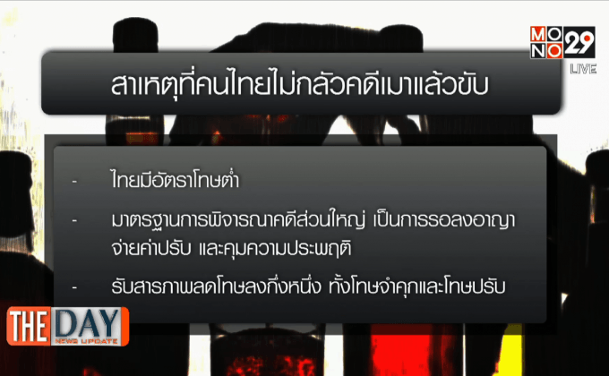เมาแล้วขับ…เท่ากับหยิบยื่นความตายให้ผู้อื่น