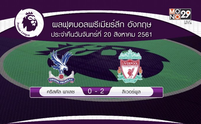 ผลฟุตบอลพรีเมียร์ลีก อังกฤษ นัดมันเดย์ไนท์